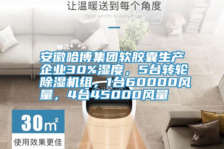 安徽哈博集團(tuán)軟膠囊生產(chǎn)企業(yè)30%濕度，5臺(tái)轉(zhuǎn)輪除濕機(jī)組，1臺(tái)60000風(fēng)量，4臺(tái)45000風(fēng)量