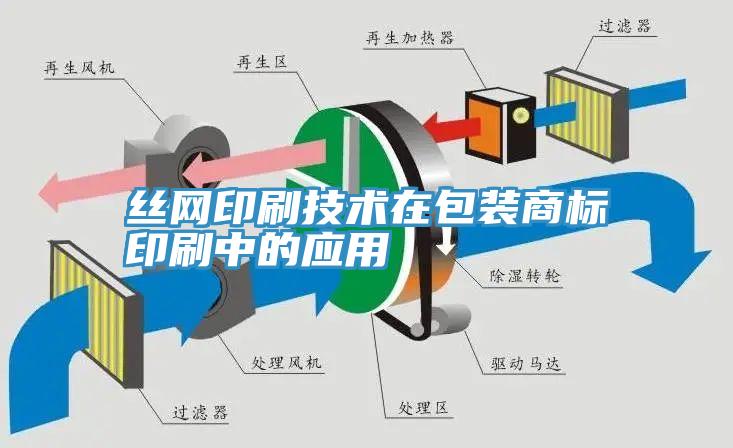 絲網(wǎng)印刷技術(shù)在包裝商標印刷中的應用