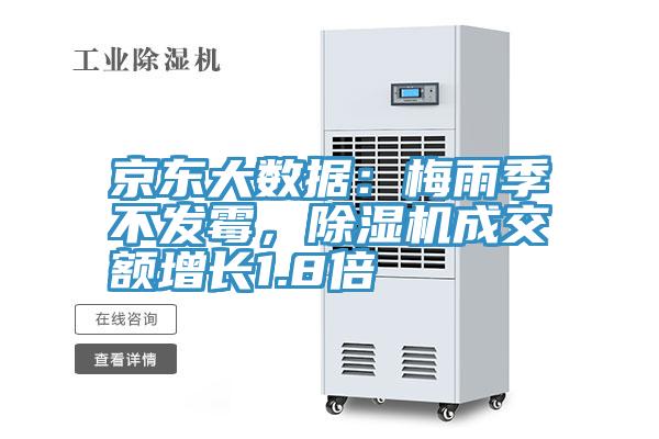 京東大數(shù)據(jù)：梅雨季不發(fā)霉，除濕機(jī)成交額增長1.8倍