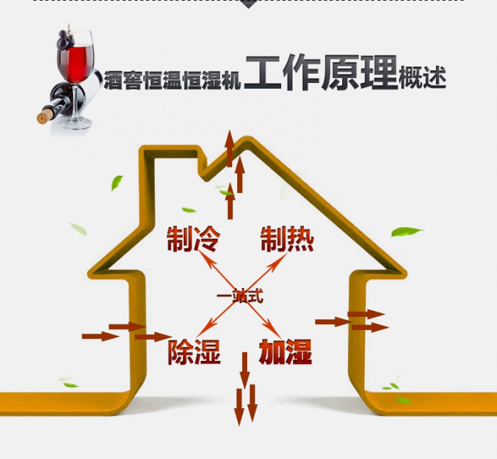 買除濕機(jī)后悔了？你可能被坑了！考察除濕機(jī)的兩大點(diǎn)