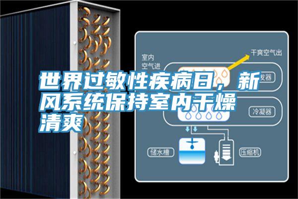 世界過敏性疾病日，新風(fēng)系統(tǒng)保持室內(nèi)干燥清爽