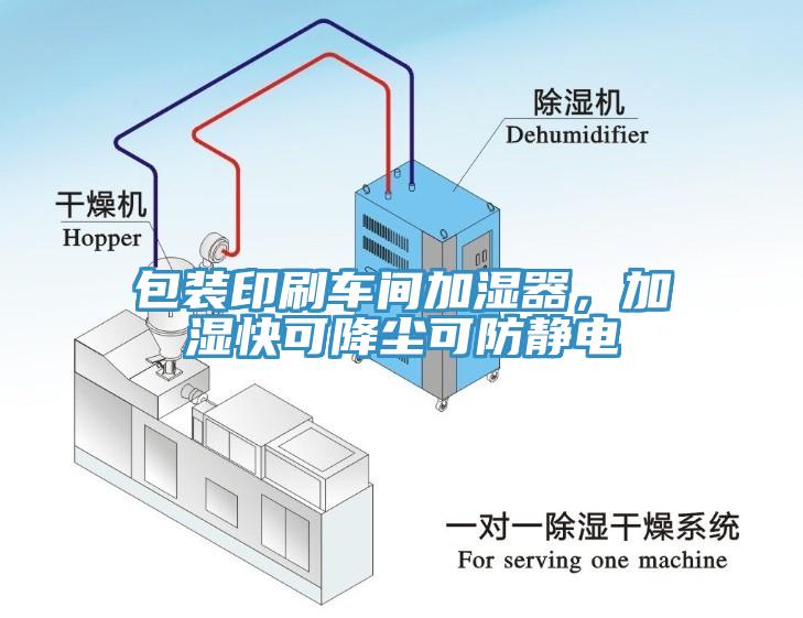 包裝印刷車間加濕器，加濕快可降塵可防靜電