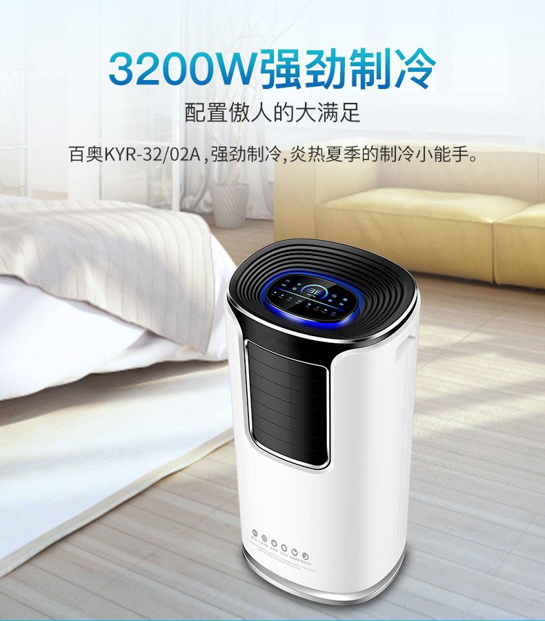 去霉氣，迎新春！家中五大必須除濕的場(chǎng)所