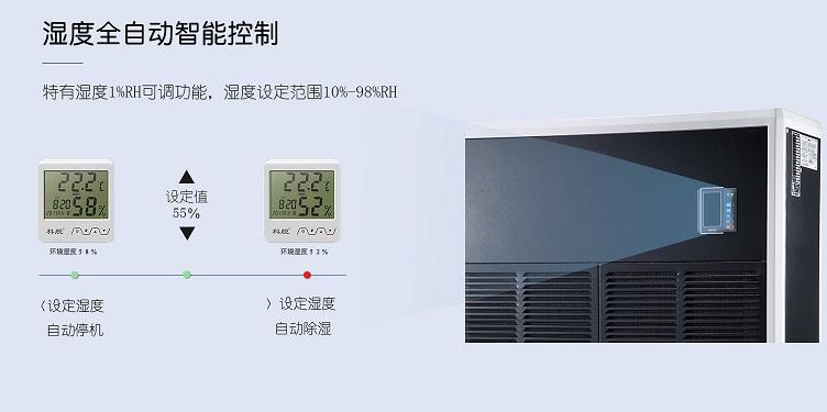 賣(mài)場(chǎng)怎么不見(jiàn)除濕機(jī)銷(xiāo)售了？