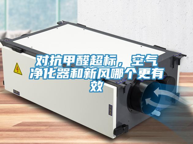對抗甲醛超標，空氣凈化器和新風哪個更有效