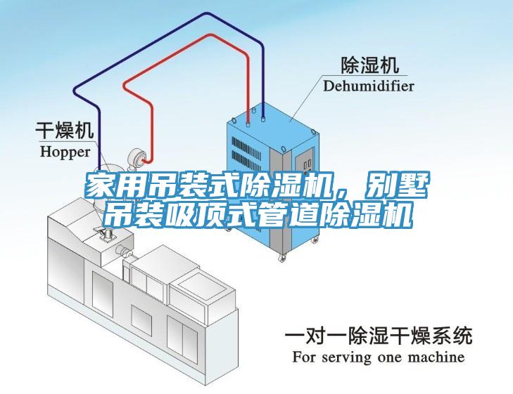 家用吊裝式除濕機(jī)，別墅吊裝吸頂式管道除濕機(jī)