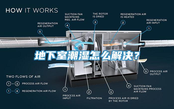 地下室潮濕怎么解決？