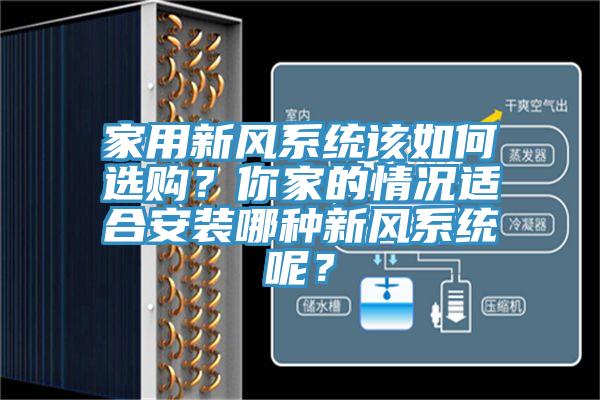 家用新風(fēng)系統(tǒng)該如何選購？你家的情況適合安裝哪種新風(fēng)系統(tǒng)呢？