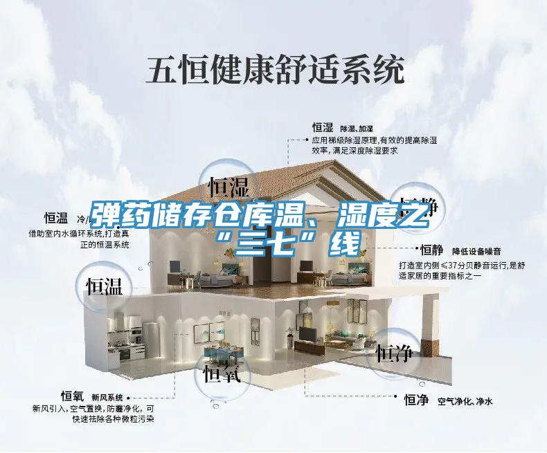 彈藥儲存?zhèn)}庫溫、濕度之“三七”線