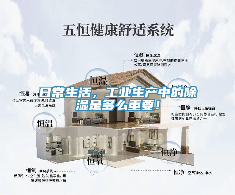 日常生活，工業(yè)生產(chǎn)中的除濕是多么重要！