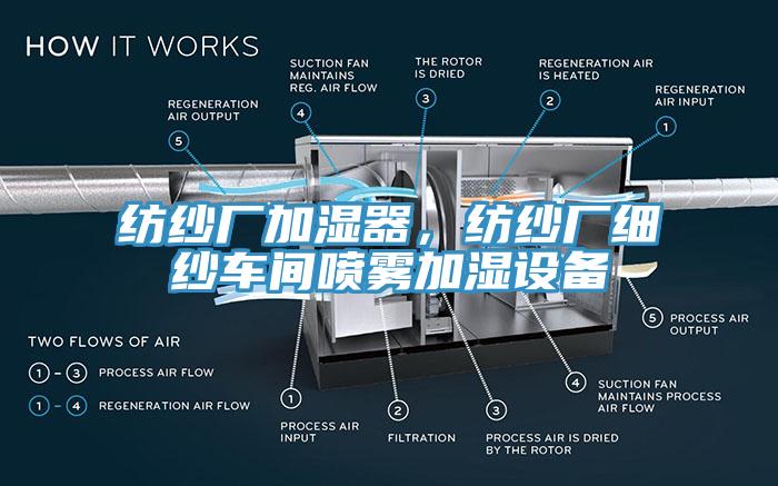 紡紗廠加濕器，紡紗廠細紗車間噴霧加濕設備