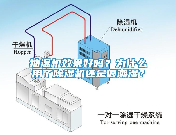抽濕機效果好嗎？為什么用了除濕機還是很潮濕？