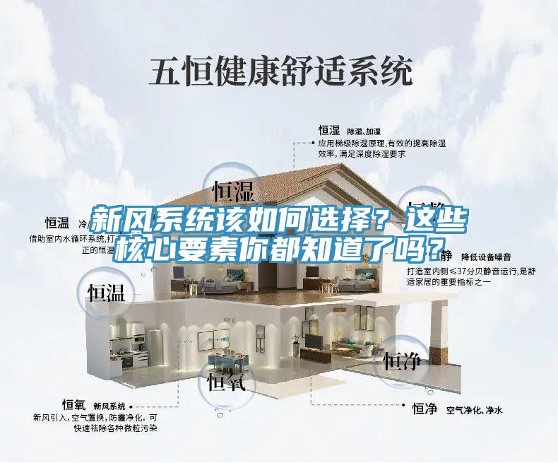 新風系統(tǒng)該如何選擇？這些核心要素你都知道了嗎？