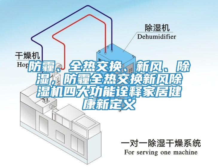 防霾、全熱交換、新風、除濕，防霾全熱交換新風除濕機四大功能詮釋家居健康新定義