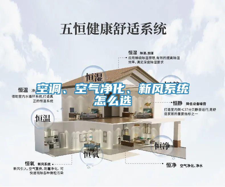 空調(diào)、空氣凈化、新風(fēng)系統(tǒng)怎么選
