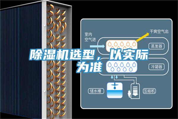 除濕機(jī)選型，以實(shí)際為準(zhǔn)