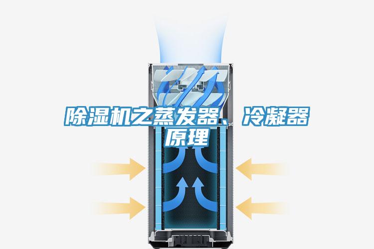除濕機之蒸發(fā)器、冷凝器原理