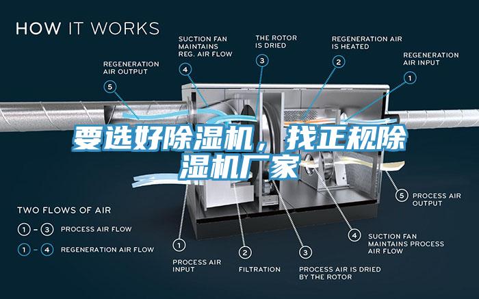 要選好除濕機，找正規(guī)除濕機廠家