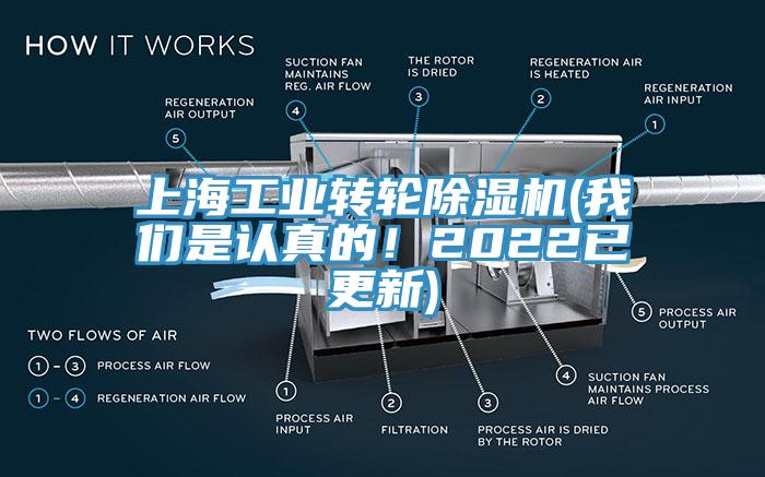 上海工業(yè)轉輪除濕機(我們是認真的！2022已更新)