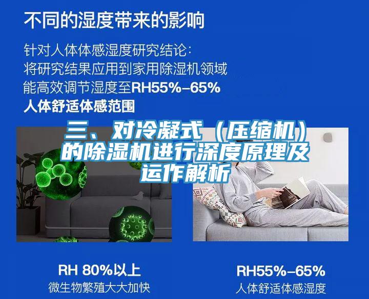 三、對冷凝式（壓縮機(jī)）的除濕機(jī)進(jìn)行深度原理及運(yùn)作解析