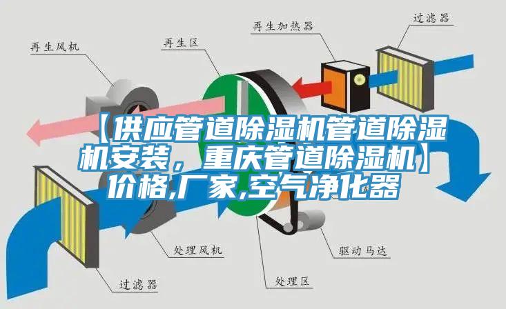 【供應(yīng)管道除濕機(jī)管道除濕機(jī)安裝，重慶管道除濕機(jī)】?jī)r(jià)格,廠家,空氣凈化器