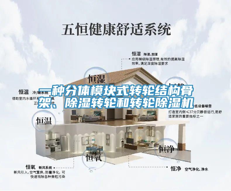 一種分體模塊式轉輪結構骨架、除濕轉輪和轉輪除濕機