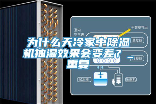 為什么天冷家中除濕機抽濕效果會變差？_重復(fù)