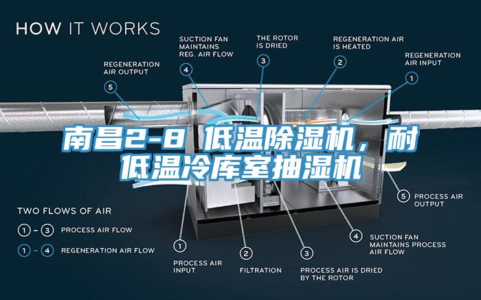 南昌2-8℃低溫除濕機，耐低溫冷庫室抽濕機