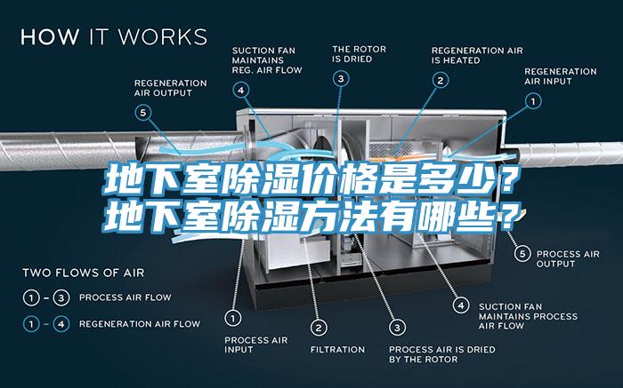 地下室除濕價格是多少？地下室除濕方法有哪些？