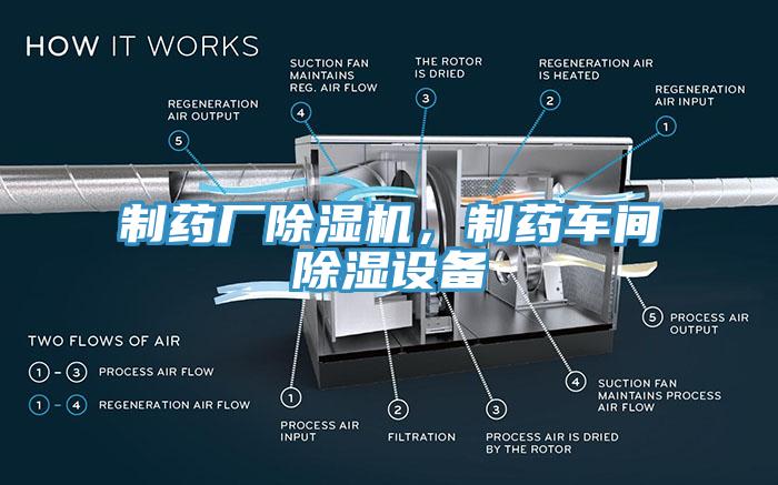 制藥廠除濕機(jī)，制藥車間除濕設(shè)備