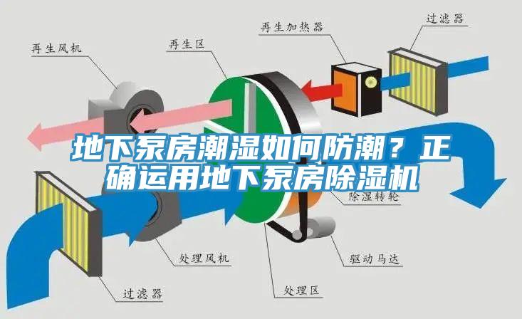 地下泵房潮濕如何防潮？正確運(yùn)用地下泵房除濕機(jī)