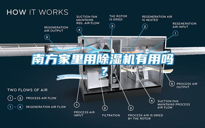 南方家里用除濕機有用嗎？