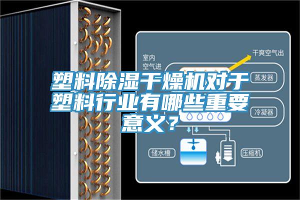 塑料除濕干燥機(jī)對(duì)于塑料行業(yè)有哪些重要意義？