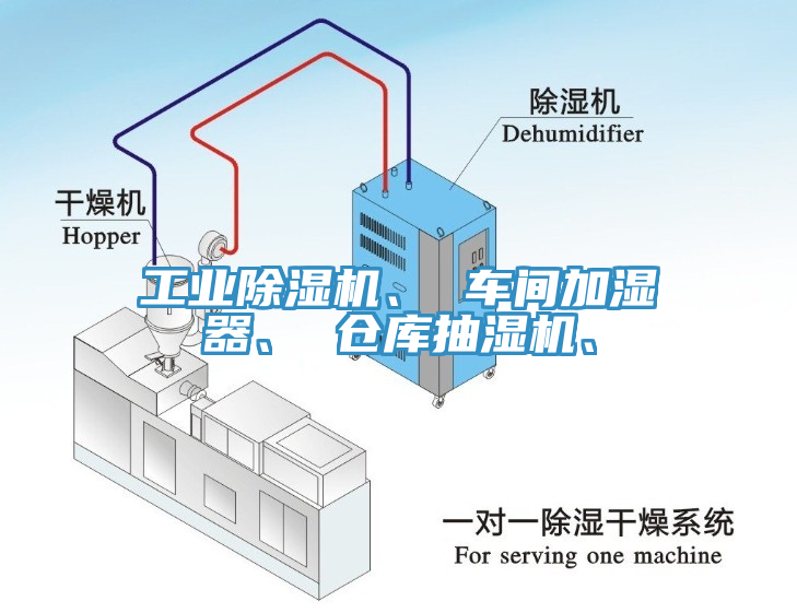 工業(yè)除濕機(jī)、 車間加濕器、 倉庫抽濕機(jī)、