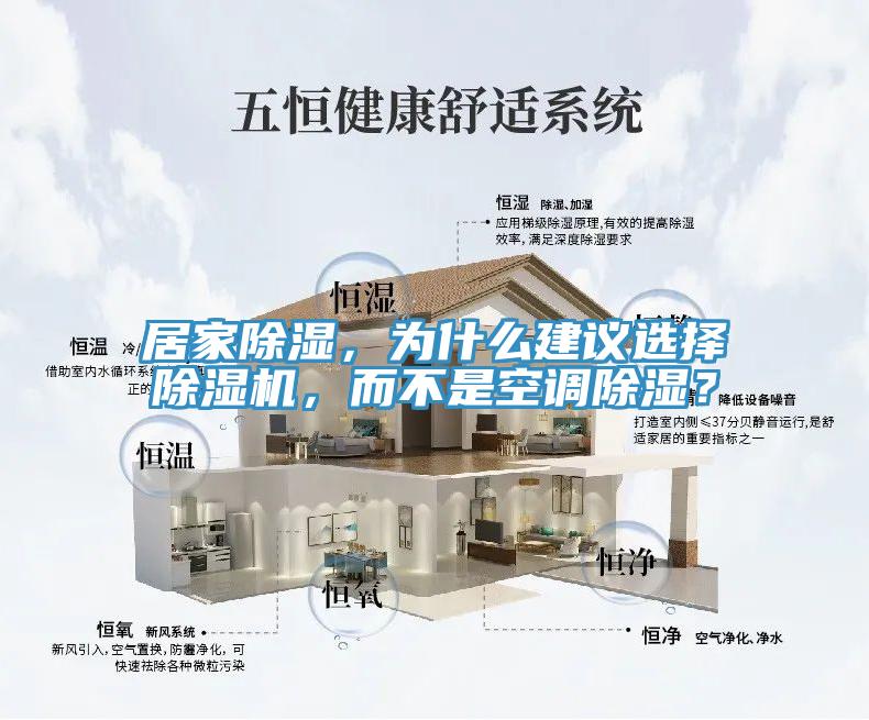 居家除濕，為什么建議選擇除濕機，而不是空調除濕？