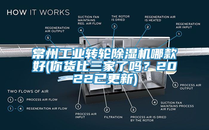 常州工業(yè)轉(zhuǎn)輪除濕機(jī)哪款好(你貨比三家了嗎？2022已更新)