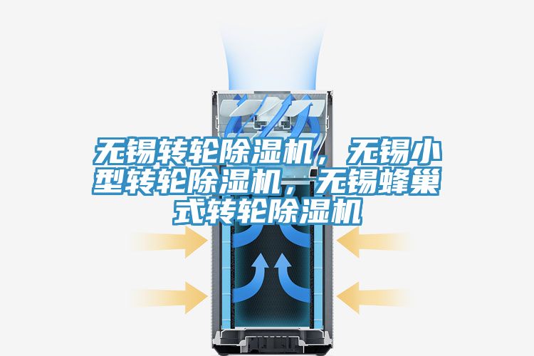 無錫轉(zhuǎn)輪除濕機，無錫小型轉(zhuǎn)輪除濕機，無錫蜂巢式轉(zhuǎn)輪除濕機