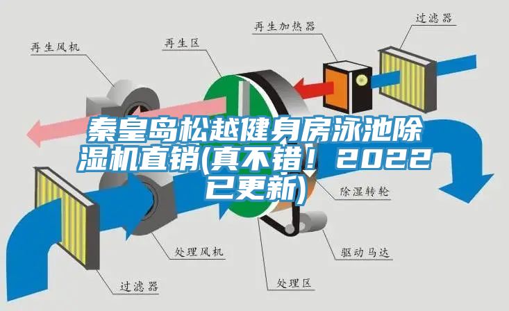 秦皇島松越健身房泳池除濕機直銷(真不錯！2022已更新)