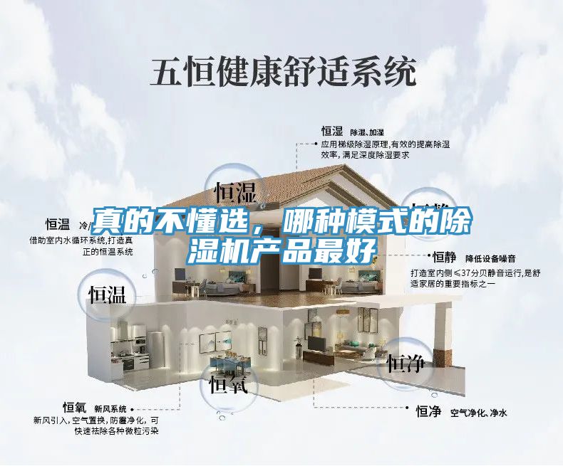 真的不懂選，哪種模式的除濕機產(chǎn)品最好