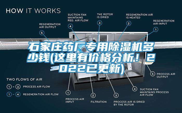石家莊藥廠專用除濕機(jī)多少錢(這里有價(jià)格分析！2022已更新)