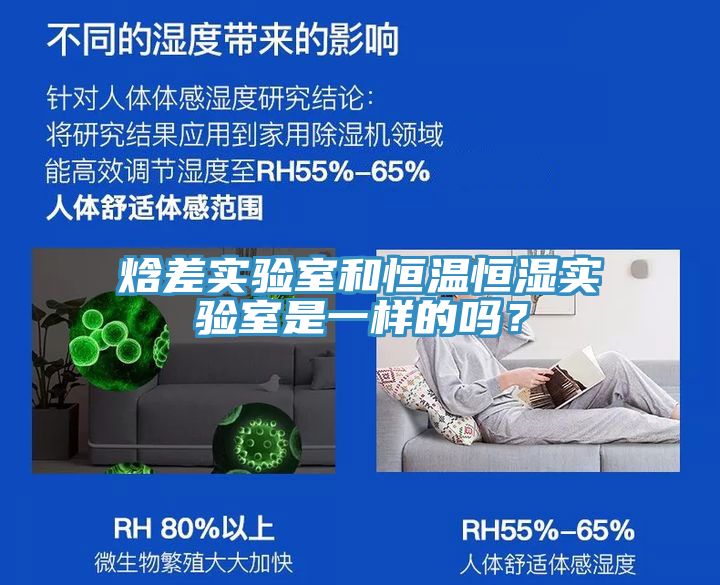 焓差實(shí)驗(yàn)室和恒溫恒濕實(shí)驗(yàn)室是一樣的嗎？