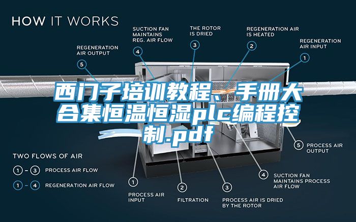 西門子培訓(xùn)教程、手冊(cè)大合集恒溫恒濕plc編程控制.pdf