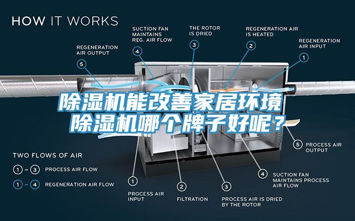 除濕機(jī)能改善家居環(huán)境 除濕機(jī)哪個(gè)牌子好呢？