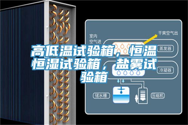 高低溫試驗(yàn)箱，恒溫恒濕試驗(yàn)箱，鹽霧試驗(yàn)箱