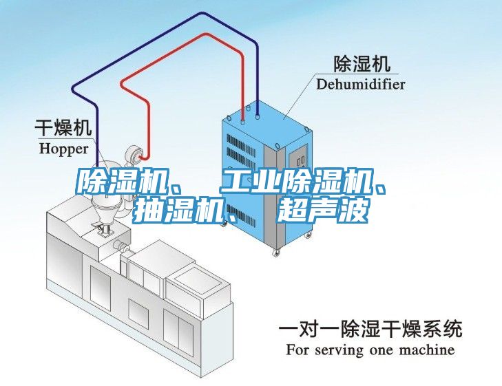 除濕機(jī)、 工業(yè)除濕機(jī)、 抽濕機(jī)、 超聲波